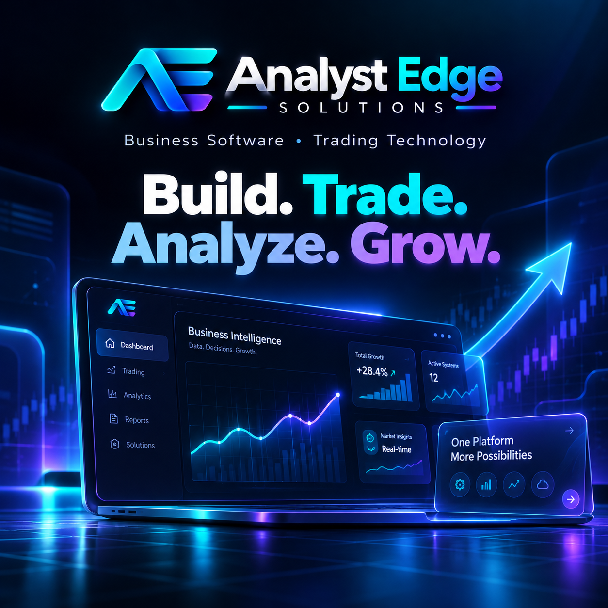 Analyst Edge Solutions trading workspace showcase